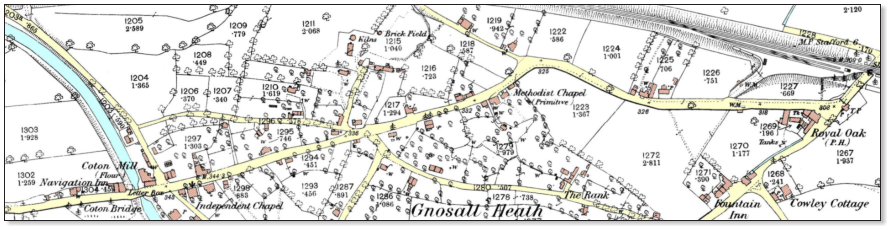 Ordnance Survey map of Newport Road, Gnosall, surveyed in 1880.
